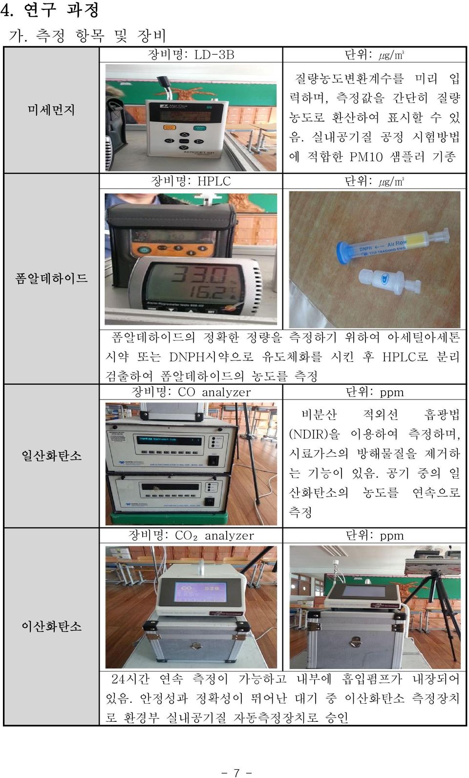 분리 검출하여 폼알데하이드의 농도를 측정 장비명: CO analyzer 단위: ppm 비분산 적외선 흡광법 (NDIR)을 이용하여 측정하며, 시료가스의 방해물질을 제거하 는 기능이 있음.