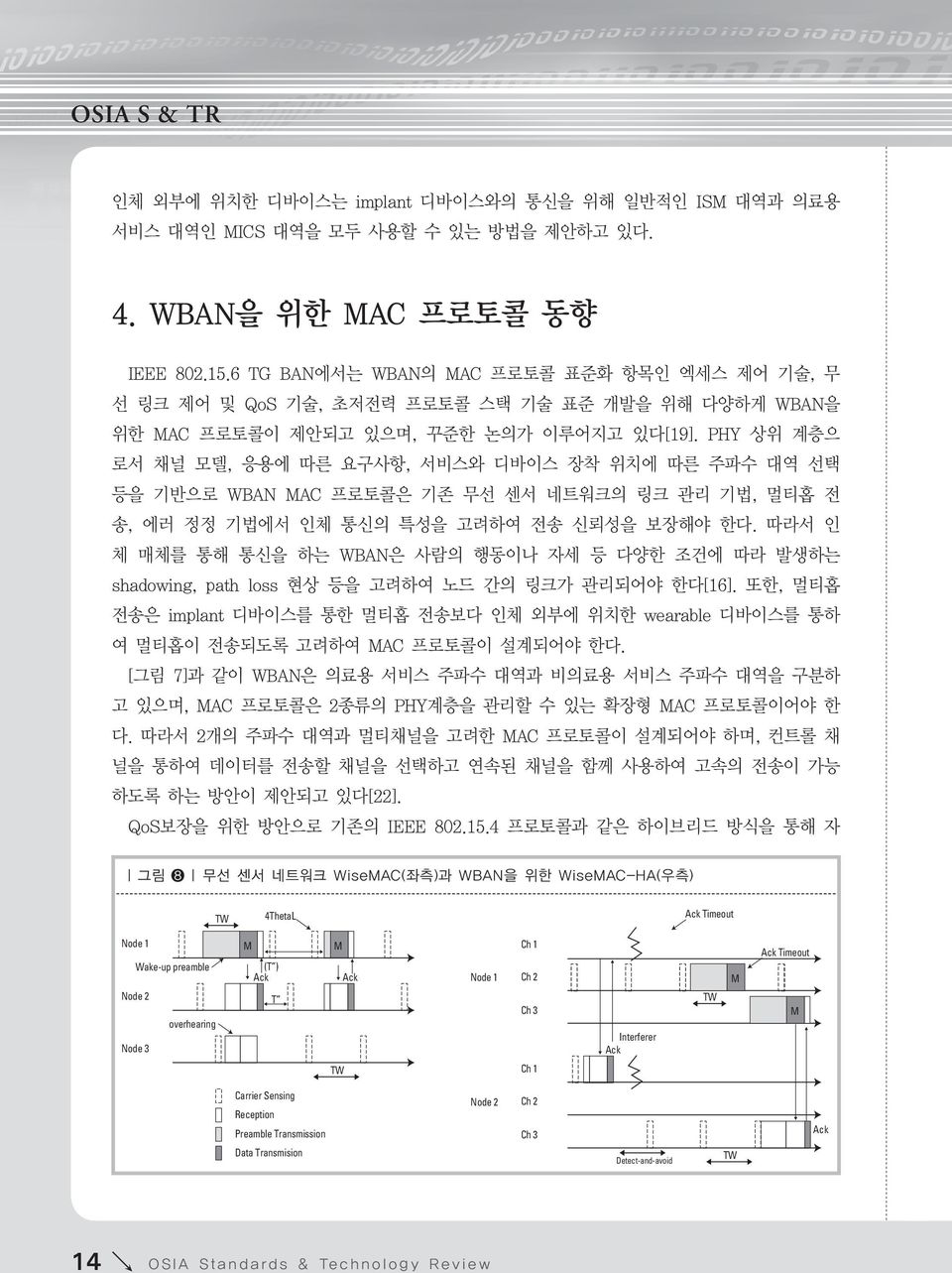 PHY 상위 계층으 로서 채널 모델, 응용에 따른 요구사항, 서비스와 디바이스 장착 위치에 따른 주파수 대역 선택 등을 기반으로 WBAN MAC 프로토콜은 기존 무선 센서 네트워크의 링크 관리 기법, 멀티홉 전 송, 에러 정정 기법에서 인체 통신의 특성을 고려하여 전송 신뢰성을 보장해야 한다.