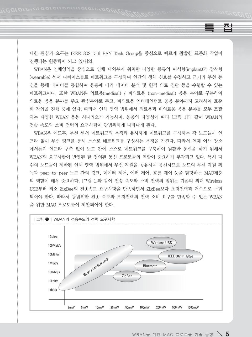 또한 WBAN은 의료용(medical) / 비의료용 (non-medical) 응용 분야로 구분하여 의료용 응용 분야를 주요 관심분야로 두고, 비의료용 엔터테인먼트 응용 분야까지 고려하여 표준 화 작업을 진행 중에 있다.