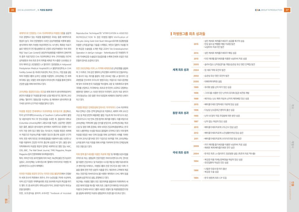 국내 전문병원의 시초인 강남차병원을 비롯해 불임 oocytes using gold grid slush nitrogen(유리화 동결방법을 성인 체세포 복제줄기세포주 성공률 획기적 상승 생식의학의 메카 차병원 여성의학연구소 IVF센터, 특화된 의료기 술로 대한민국 연구중심병원으로 선정되 분당차병원과 국내 최대 이용한 난자동결기술) 기술을 수록했고, 부인과