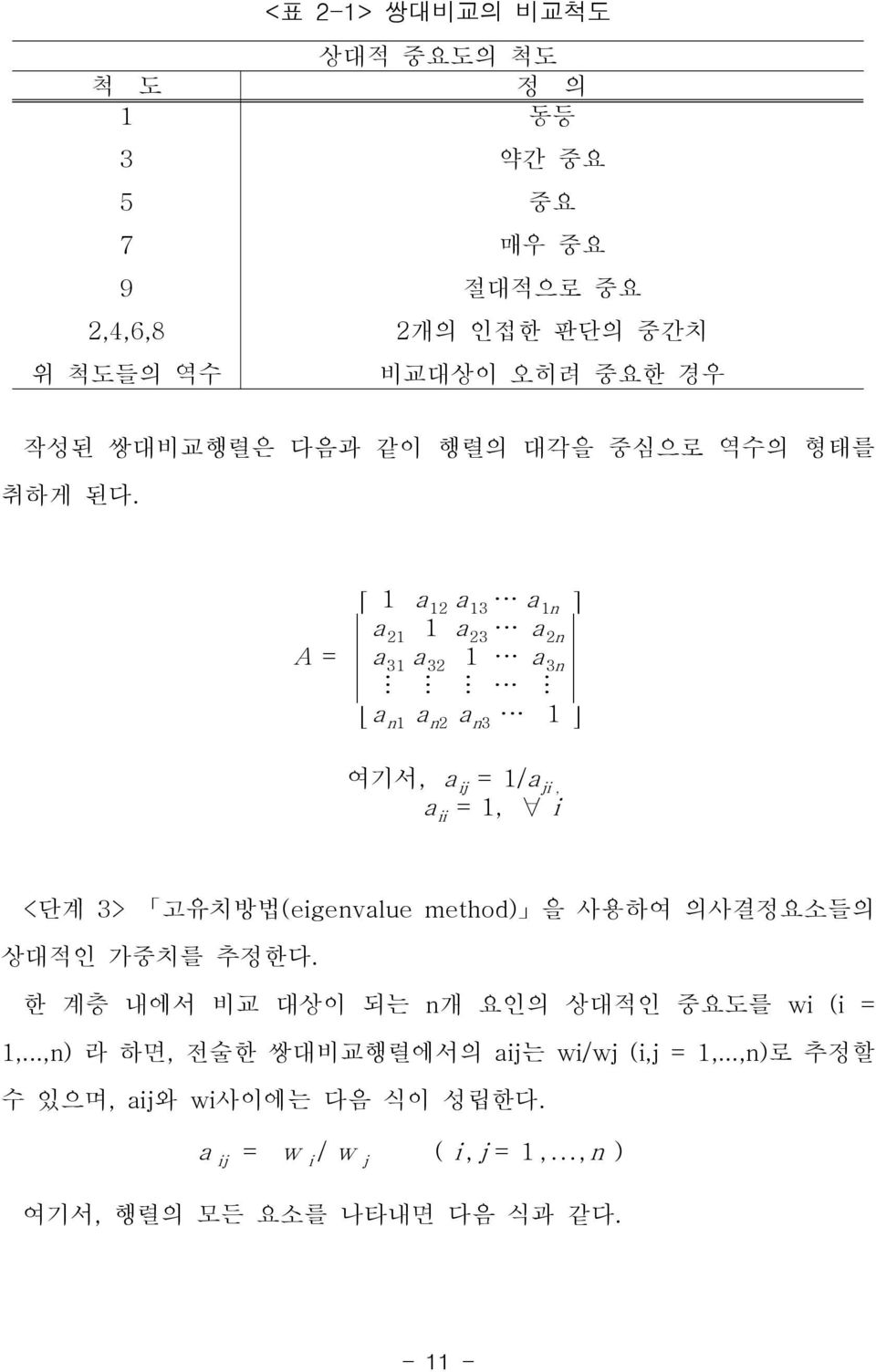 A = 1 a 12 a 13 a 1n a 21 1 a 23 a 2n a 31 a 32 1 a 3n a n1 a n2 a n3 1 여기서, a ij = 1/a ji, a ii = 1, i < 단계 3> 고유치방법(eigenvalue method 을