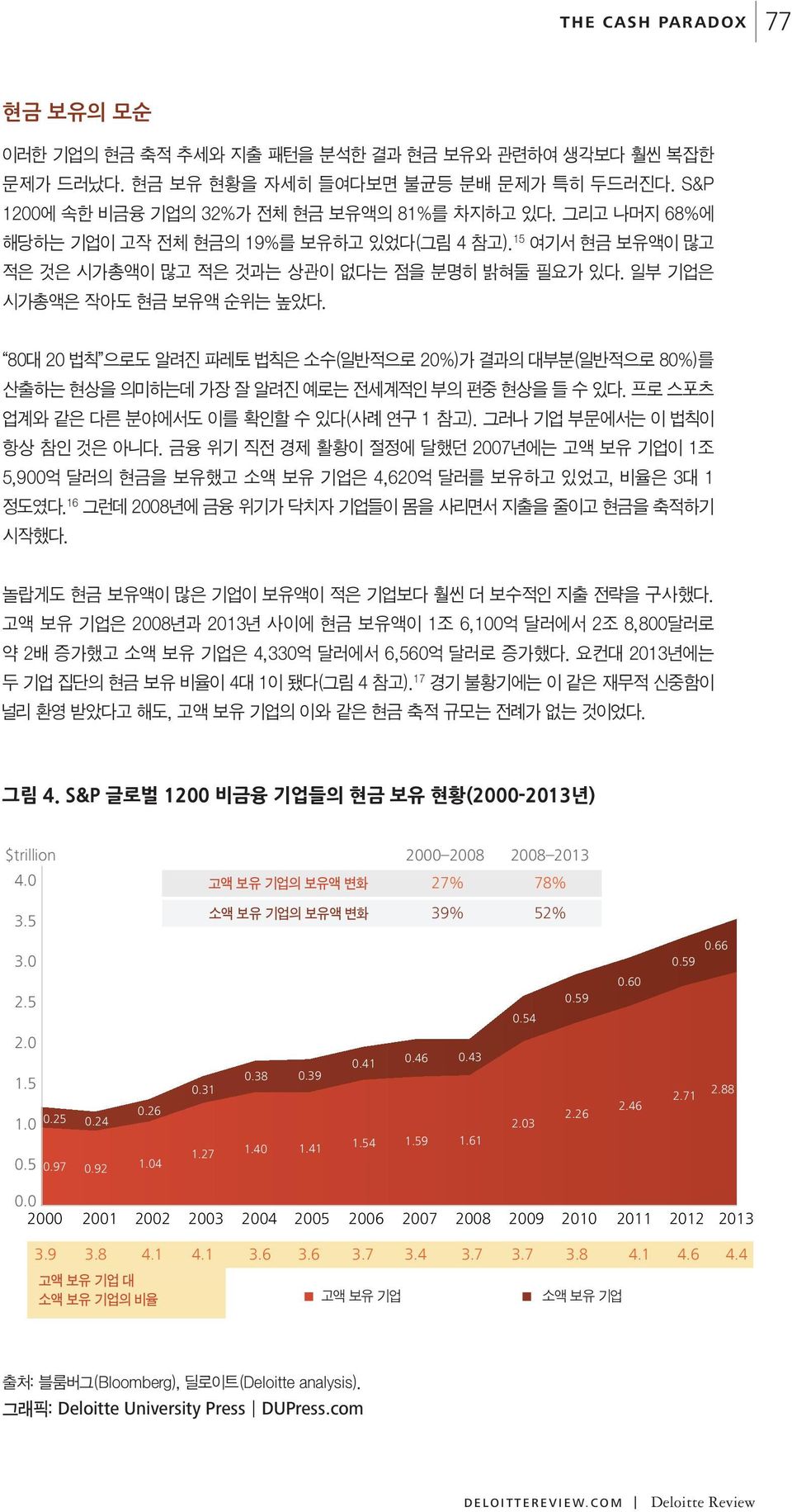 80대 20 법칙 으로도 알려진 파레토 법칙은 소수(일반적으로 20%)가 결과의 대부분(일반적으로 80%)를 산출하는 현상을 의미하는데 가장 잘 알려진 예로는 전세계적인 부의 편중 현상을 들 수 있다. 프로 스포츠 업계와 같은 다른 분야에서도 이를 확인할 수 있다(사례 연구 1 참고). 그러나 기업 부문에서는 이 법칙이 항상 참인 것은 아니다.