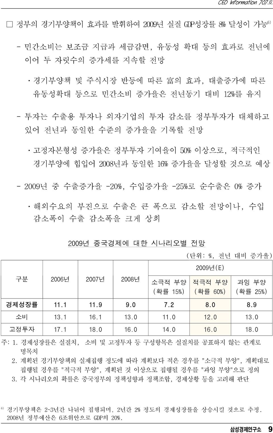 감소할 전망이나, 수입 감소폭이 수출 감소폭을 크게 상회 2009년 중국경제에 대한 시나리오별 전망 (단위: %, 전년 대비 증가율) 2009년(E) 구분 2006년 2007년 2008년 소극적 부양 적극적 부양 과잉 부양 (확률 15%) (확률 60%) (확률 25%) 경제성장률 11.1 11.9 9.0 7.2 8.0 8.9 소비 13.1 16.1 13.