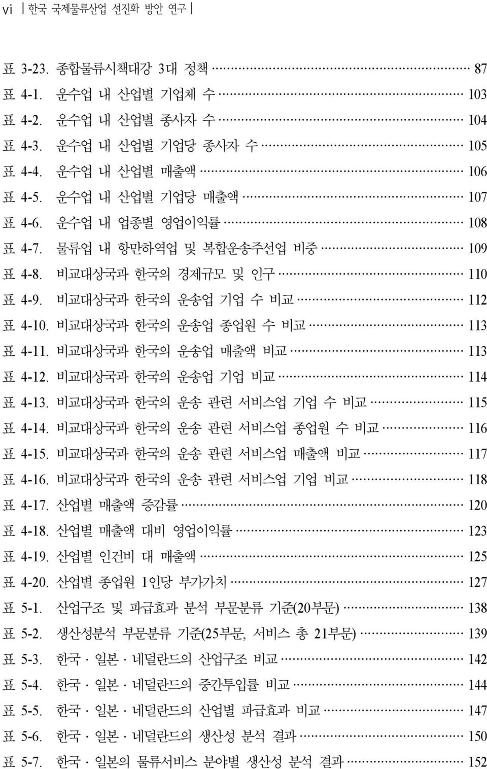 비교대상국과 한국의 운송업 기업 비교 114 표 4-13. 비교대상국과 한국의 운송 관련 서비스업 기업 수 비교 115 표 4-14. 비교대상국과 한국의 운송 관련 서비스업 종업원 수 비교 116 표 4-15. 비교대상국과 한국의 운송 관련 서비스업 매출액 비교 117 표 4-16. 비교대상국과 한국의 운송 관련 서비스업 기업 비교 118 표 4-17.