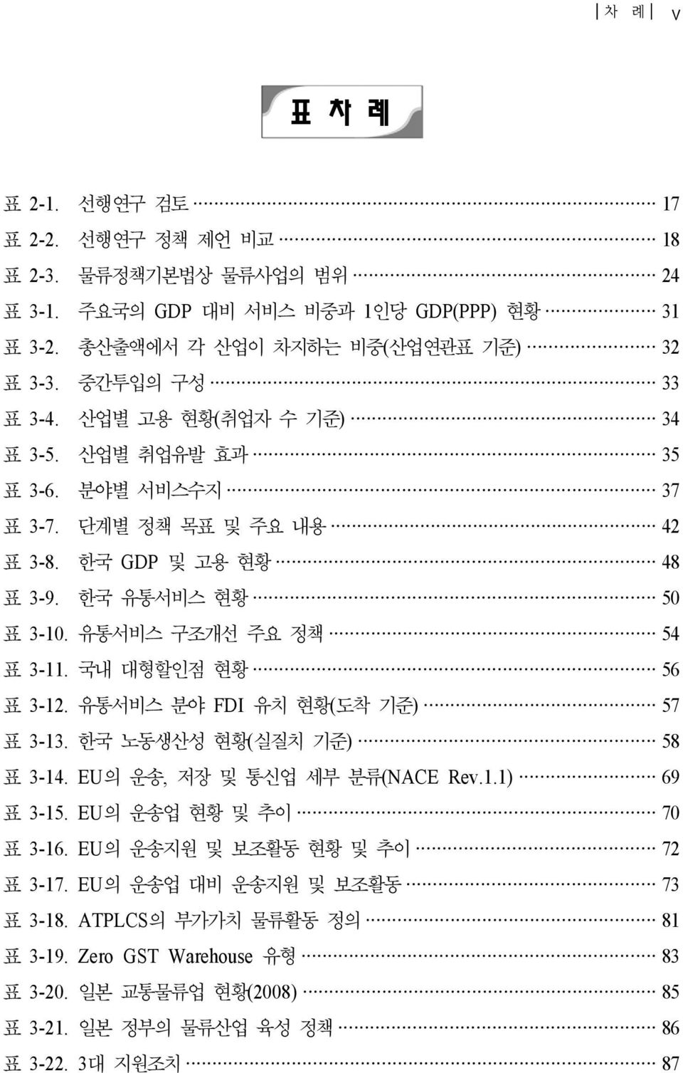 유통서비스 구조개선 주요 정책 54 표 3-11. 국내 대형할인점 현황 56 표 3-12. 유통서비스 분야 FDI 유치 현황(도착 기준) 57 표 3-13. 한국 노동생산성 현황(실질치 기준) 58 표 3-14. EU의 운송, 저장 및 통신업 세부 분류(NACE Rev.1.1) 69 표 3-15.