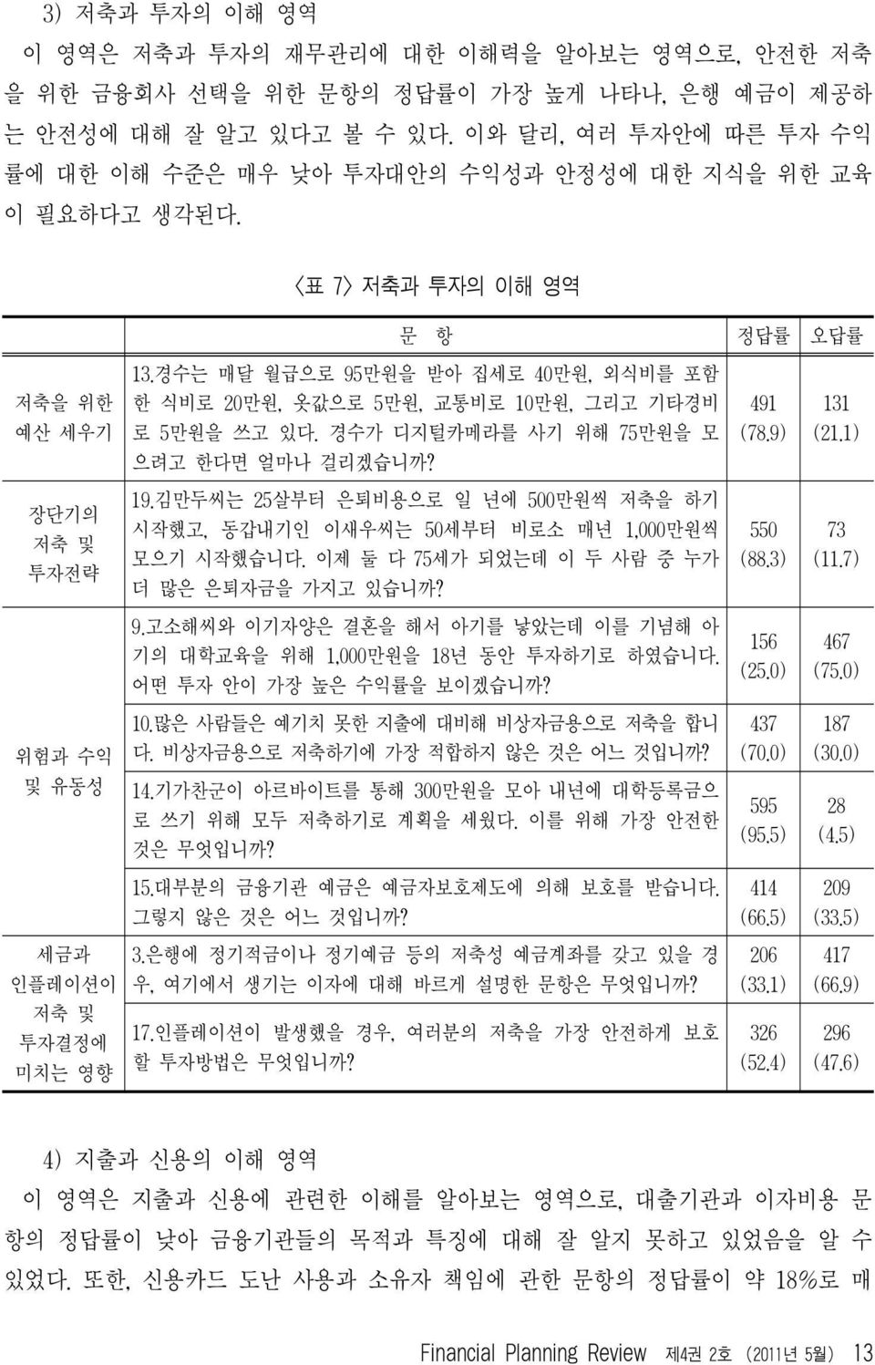 경수는 매달 월급으로 95만원을 받아 집세로 40만원, 외식비를 포함 한 식비로 20만원, 옷값으로 5만원, 교통비로 10만원, 그리고 기타경비 로 5만원을 쓰고 있다. 경수가 디지털카메라를 사기 위해 75만원을 모 으려고 한다면 얼마나 걸리겠습니까? 19.