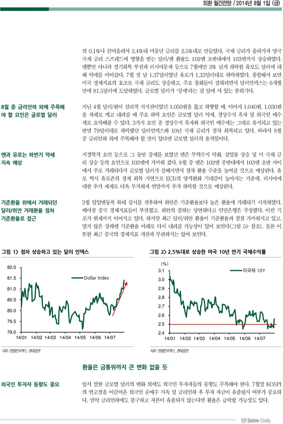 8월 중 금리인하 외에 주목해 야 할 요인은 글로벌 달러 지난 4월 달러/원이 심리적 지지선이었던 1,050원을 뚫고 하향할 때, 이어서 1,040원, 1,030원 을 차례로 깨고 내려갈 때 주요 하락 요인은 글로벌 달러 약세, 경상수지 흑자 및 외국인 매수 세로 요약해볼 수 있다.