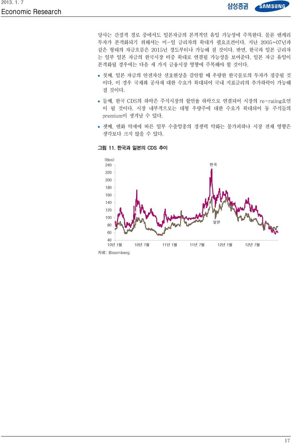 이 경우 국채와 공사채 대한 수요가 확대되어 국내 지표금리의 추가하락이 가능해 질 것이다. 둘째, 한국 CDS의 하락은 주식시장의 할인율 하락으로 연결되어 시장의 re-rating요인 이 될 것이다.