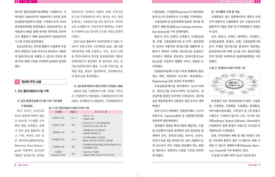 활용하고 있 고 미국 캐나다 호주 등 은 전자자료교환방식(EDI Electronic Data Exchange)을 이용하여 신고인과 세관간 전자문서로 업무를 <표 1> EDI 통관자동화시스템의 계적 구축 부분적으로 처리하고 있었다 또한 우리나라 의 주요 무역상대국인 미국 캐나다 호주 유럽 등에서는 수출입신고를 EDI 방식으로 처리하 도록 요청했으며