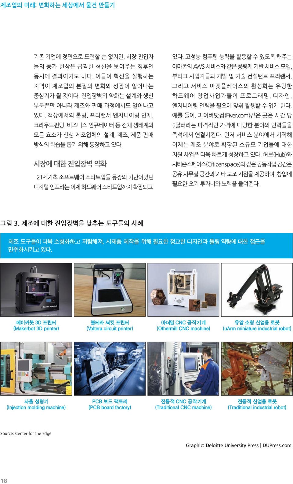 고성능 컴퓨팅 능력을 활용할 수 있도록 해주는 아마존의 AWS 서비스와 같은 종량제 기반 서비스 모델, 부티크 사업자들과 개발 및 기술 컨설턴트 프리랜서, 그리고 서비스 마켓플레이스의 활성화는 유망한 하드웨어 창업사업가들이 프로그래밍, 디자인, 엔지니어링 인력을 필요에 맞춰 활용할 수 있게 한다. 예를 들어, 파이버닷컴(Fiver.