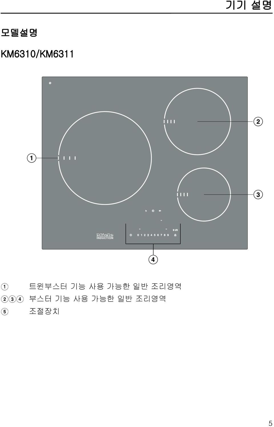 기능 사용 가능한 일반 조리영역 bcd