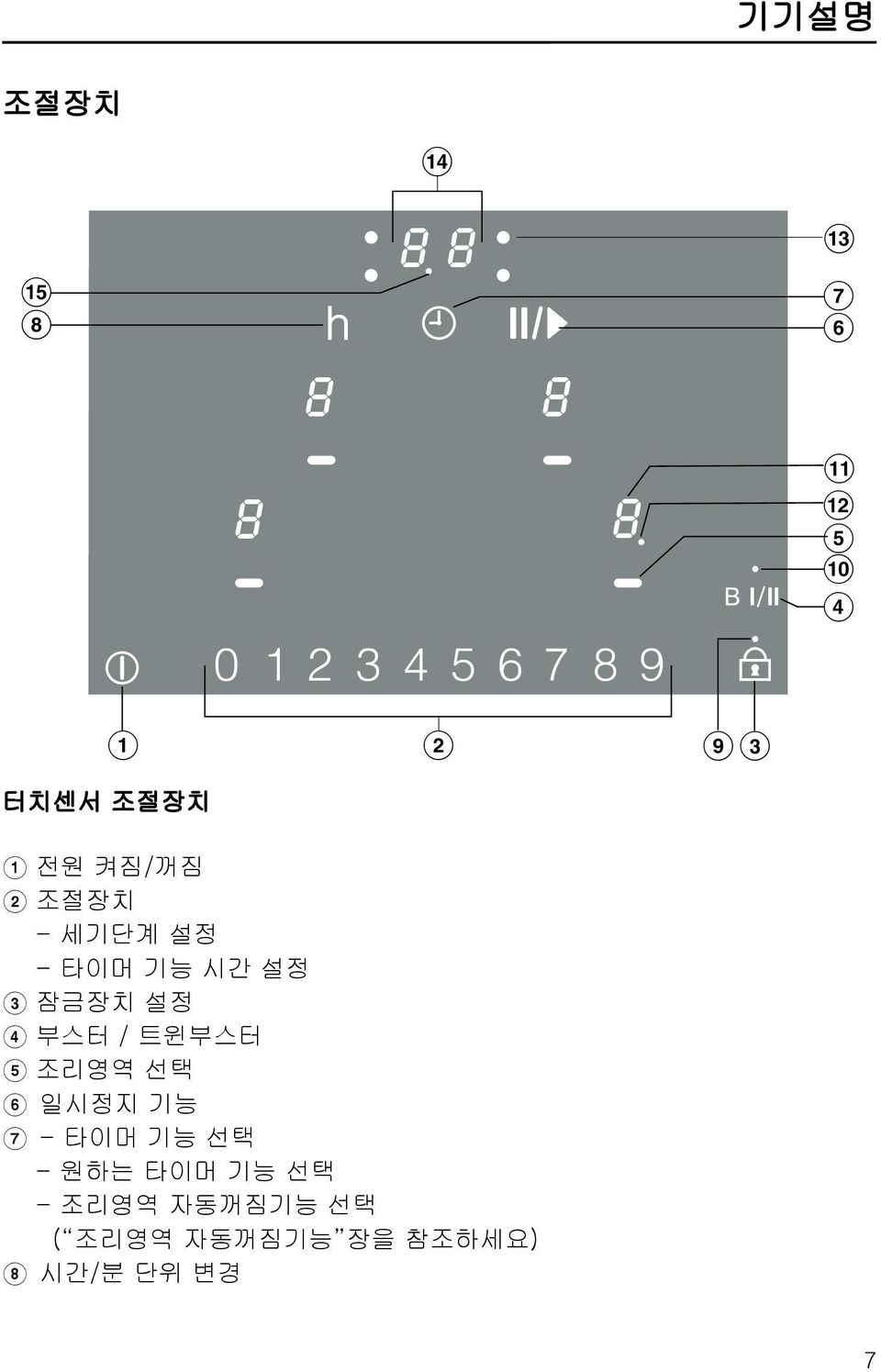 잠금장치 설정 d 부스터 / 트윈부스터 e 조리영역 선택 f 일시정지 기능 g - 타이머 기능 선택 - 원하는