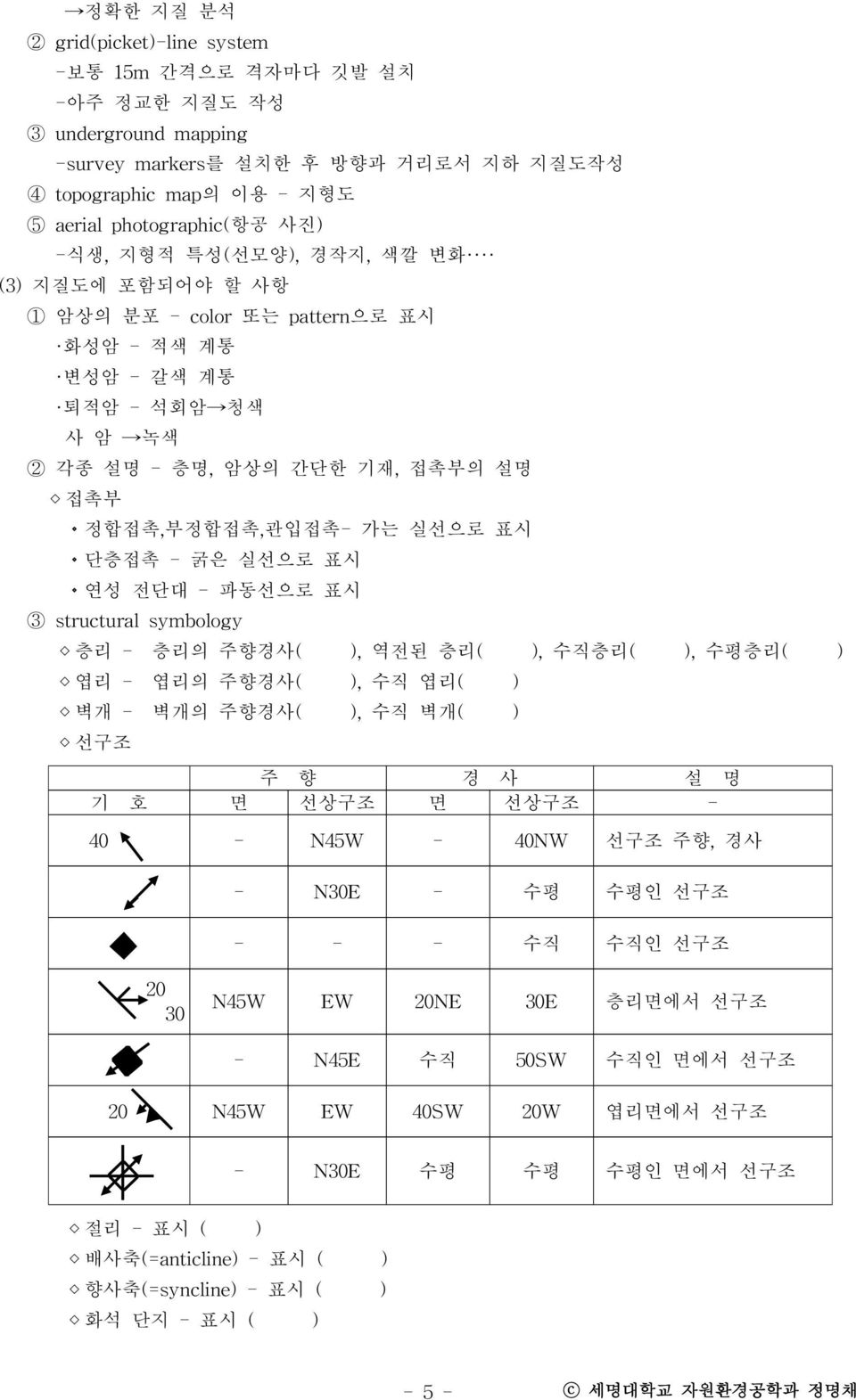 - 굵은 실선으로 표시 ꋭ연성 전단대 - 파동선으로 표시 3 structural symbology 층리 - 층리의 주향경사( ), 역전된 층리( ), 수직층리( ), 수평층리( ) 엽리 - 엽리의 주향경사( ), 수직 엽리( ) 벽개 - 벽개의 주향경사( ), 수직 벽개( ) 선구조 주 향 경 사 설 명 기 호 면 선상구조 면 선상구조 - 40 -