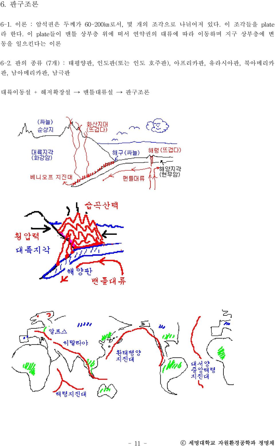 이 plate들이 맨틀 상부층 위에 떠서 연약권의 대류에 따라 이동하며 지구 상부층에 변 동을 일으킨다는 이론