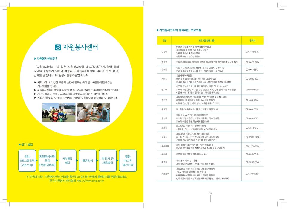 개발/장려/연계/협력 등의 사업을 수행하기 위하여 법령과 조례 등에 의하여 설치된 기관, 법인, 단체를 말합니다.