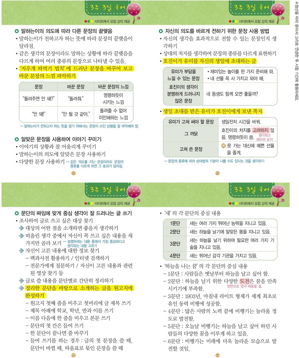 돌려줄수없어 미안해하는 느낌 말하는이가 전하고자 하는 뜻을 알기 위해서는 문장이 쓰인 상황을 잘 파악해야 함. 같은 의도를 지닌 문장이라도 문장의 종류를 다르게 하면 그 효과가 달라짐.