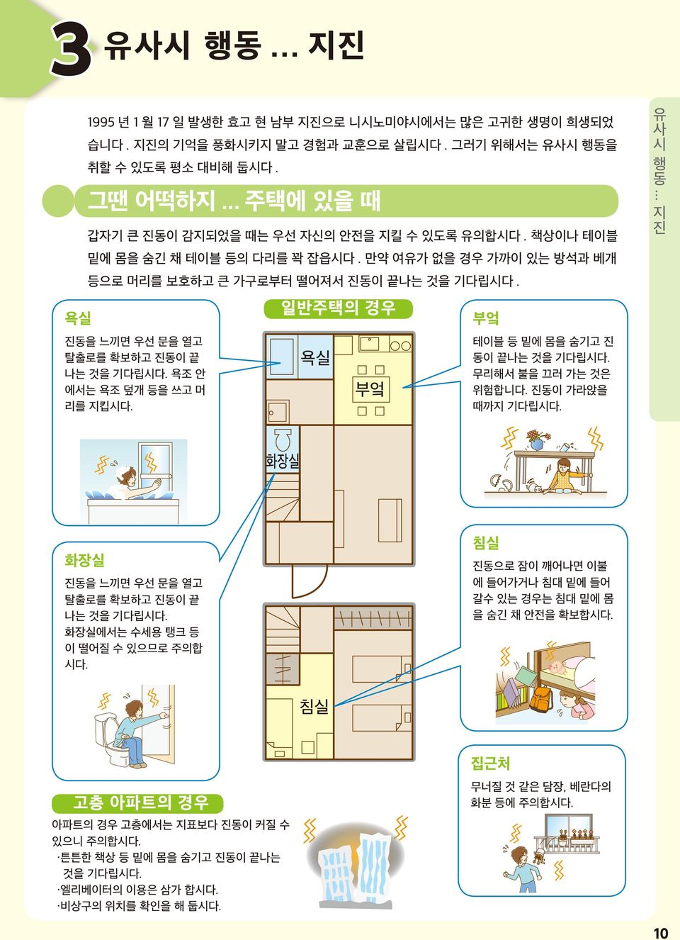 진동을 느끼면 우선 문을 열고 탈출로를 확보하고 진동이 끝 나는 것을 기다립시다. 욕조 안 에서는 욕조 덮개 등을 쓰고 머 리를 지킵시다. 일반주택의 경우 욕실 부엌 부엌 테이블 등 밑에 몸을 숨기고 진 동이 끝나는 것을 기다립시다. 무리해서 불을 끄러 가는 것은 위험합니다. 진동이 가라앉을 때까지 기다립시다.