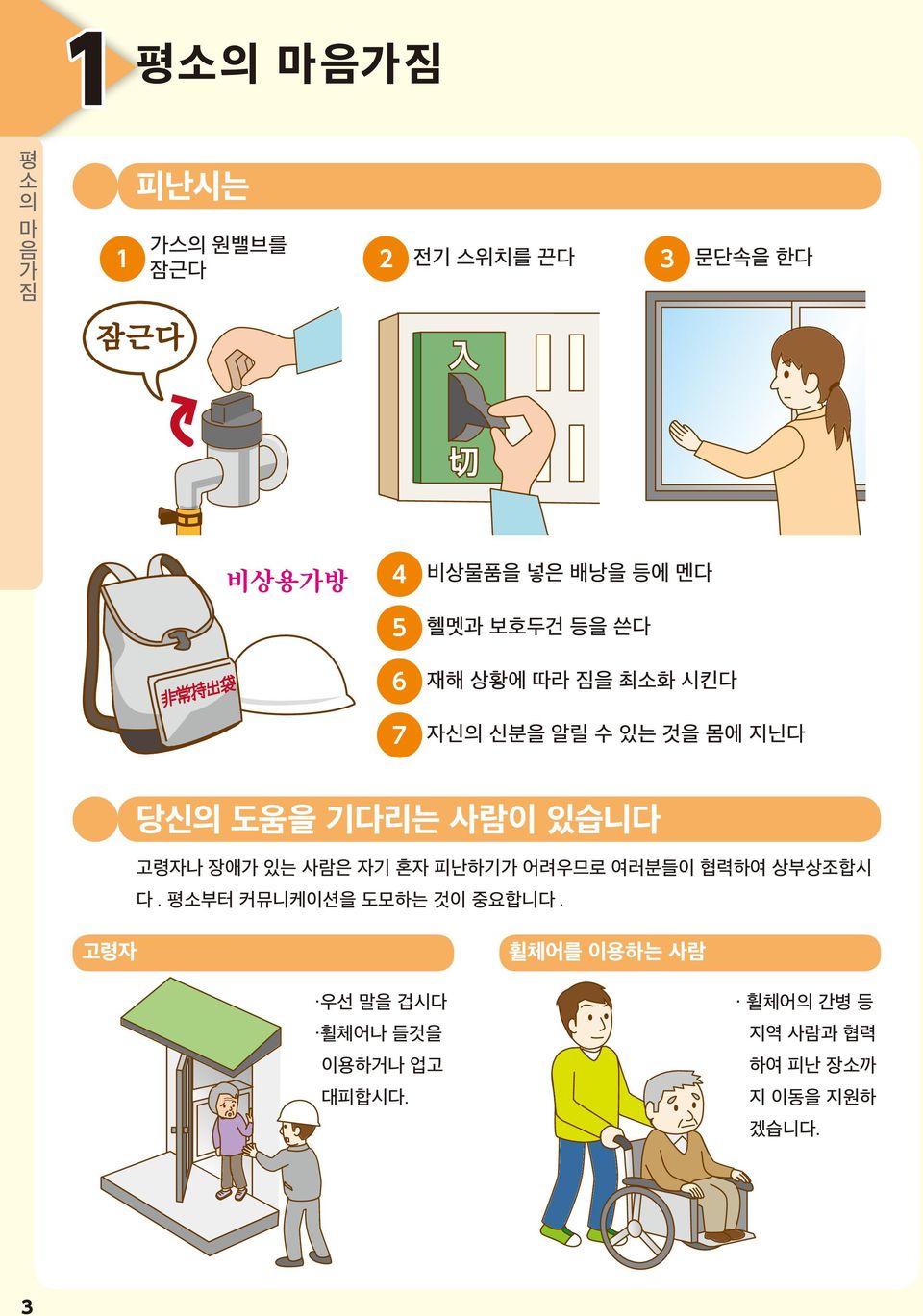 람이 있습니다 고령자나 장애가 있는 람은 자기 혼자 피난하기가 어려우므로 여러분들이 협력하여 상부상조합시 다. 평소부터 커뮤니케이션을 도모하는 것이 중요합니다.