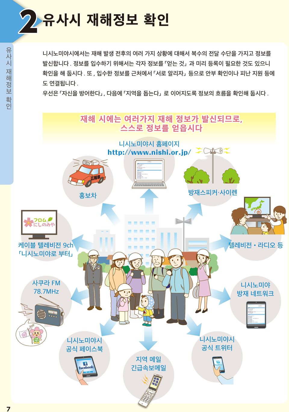 우선은 자신을 방어한다, 다음에 지역을 돕는다 로 이어지도록 정보의 흐름을 확인해 둡시다.