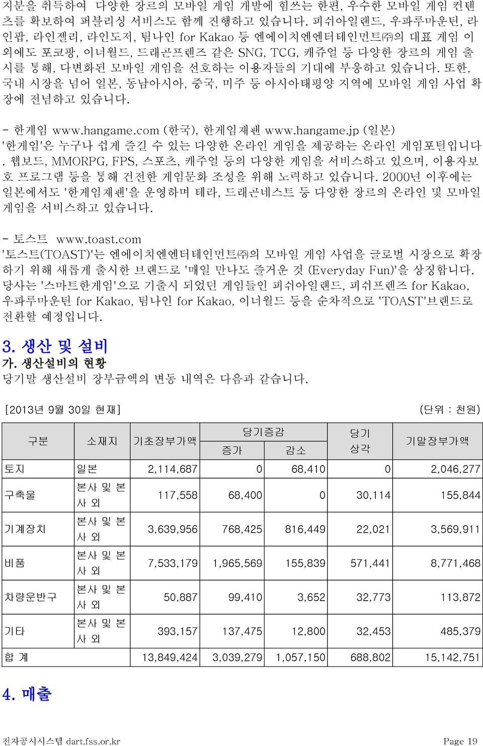 또한, 국내 시장을 넘어 일본, 동남아시아, 중국, 미주 등 아시아태평양 지역에 모바일 게임 사업 확 장에 전념하고 있습니다. 한게임 www.hangame.com (한국), 한게임재팬 www.hangame.jp (일본) '한게임'은 누구나 쉽게 즐길 수 있는 다양한 온라인 게임을 제공하는 온라인 게임포털입니다.