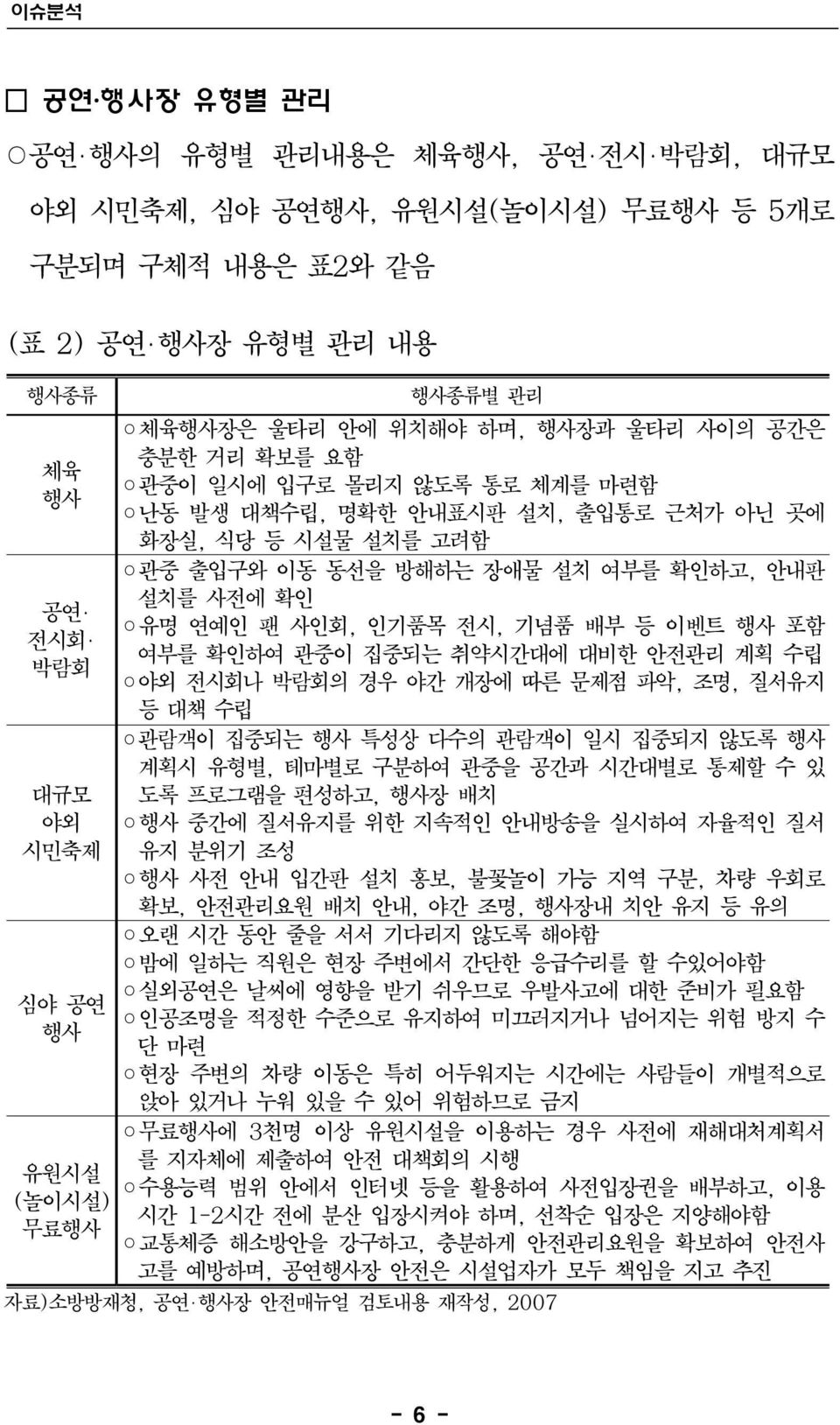 팬 사인회, 인기품목 전시, 기념품 배부 등 이벤트 행사 포함 여부를 확인하여 관중이 집중되는 취약시간대에 대비한 안전관리 계획 수립 야외 전시회나 박람회의 경우 야간 개장에 따른 문제점 파악, 조명, 질서유지 등 대책 수립 관람객이 집중되는 행사 특성상 다수의 관람객이 일시 집중되지 않도록 행사 계획시 유형별, 테마별로 구분하여 관중을 공간과 시간대별로