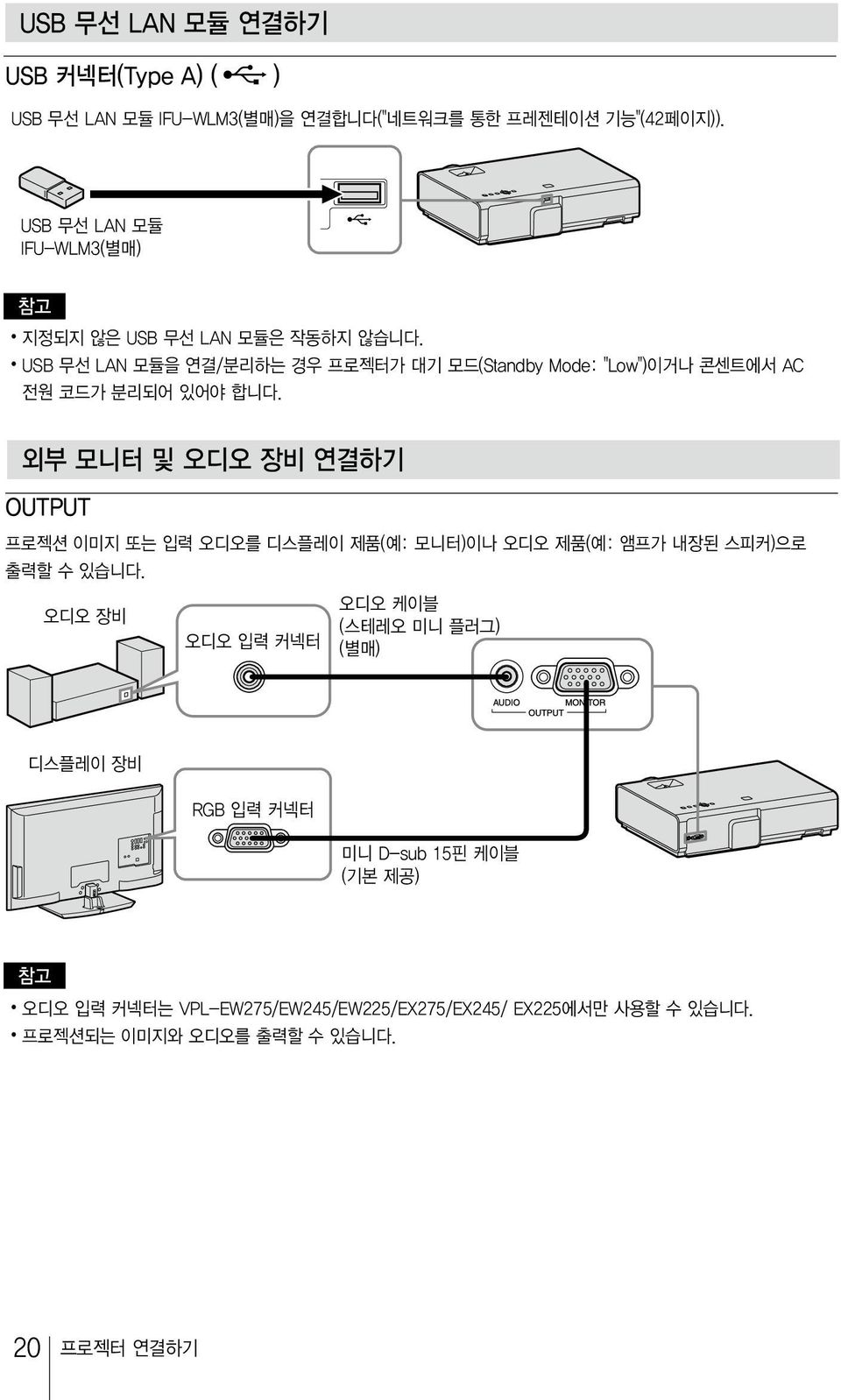 USB 무선 LAN 모듈을연결 / 분리하는경우프로젝터가대기모드 (Standby Mode: "Low") 이거나콘센트에서 AC 전원코드가분리되어있어야합니다.