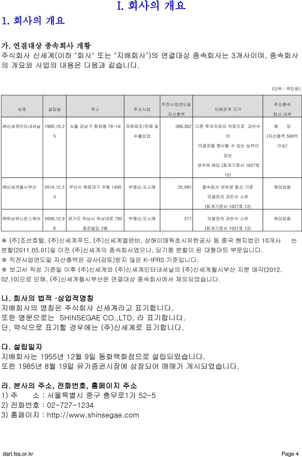 2 3 부산시 해운대구 우동 1495 부동산,도소매 25,091 종속회사 보유분 합산 기준 의결권의 과반수 소유 (회계기준서 1027호 13) 해당없음 하남유니온스퀘어 2009.12.