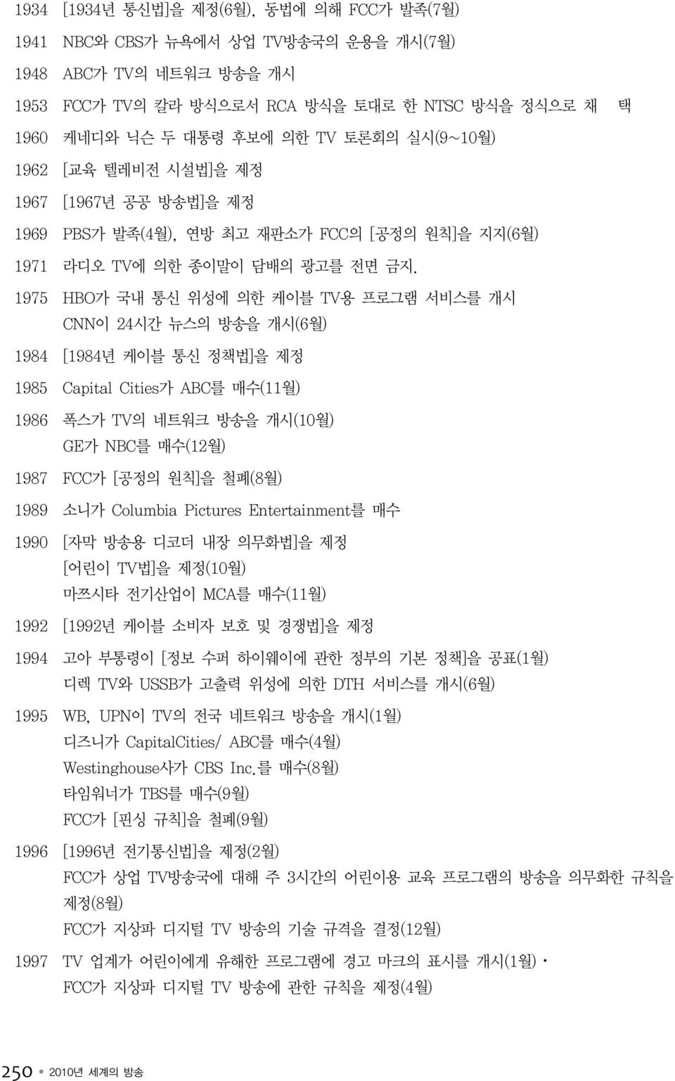 1975 HBO가 국내 통신 위성에 의한 케이블 TV용 프로그램 서비스를 개시 CNN이 24시간 뉴스의 방송을 개시(6월) 1984 [1984년 케이블 통신 정책법]을 제정 1985 Capital Cities가 ABC를 매수(11월) 1986 폭스가 TV의 네트워크 방송을 개시(10월) GE가 NBC를 매수(12월) 1987 FCC가 [공정의 원칙]을