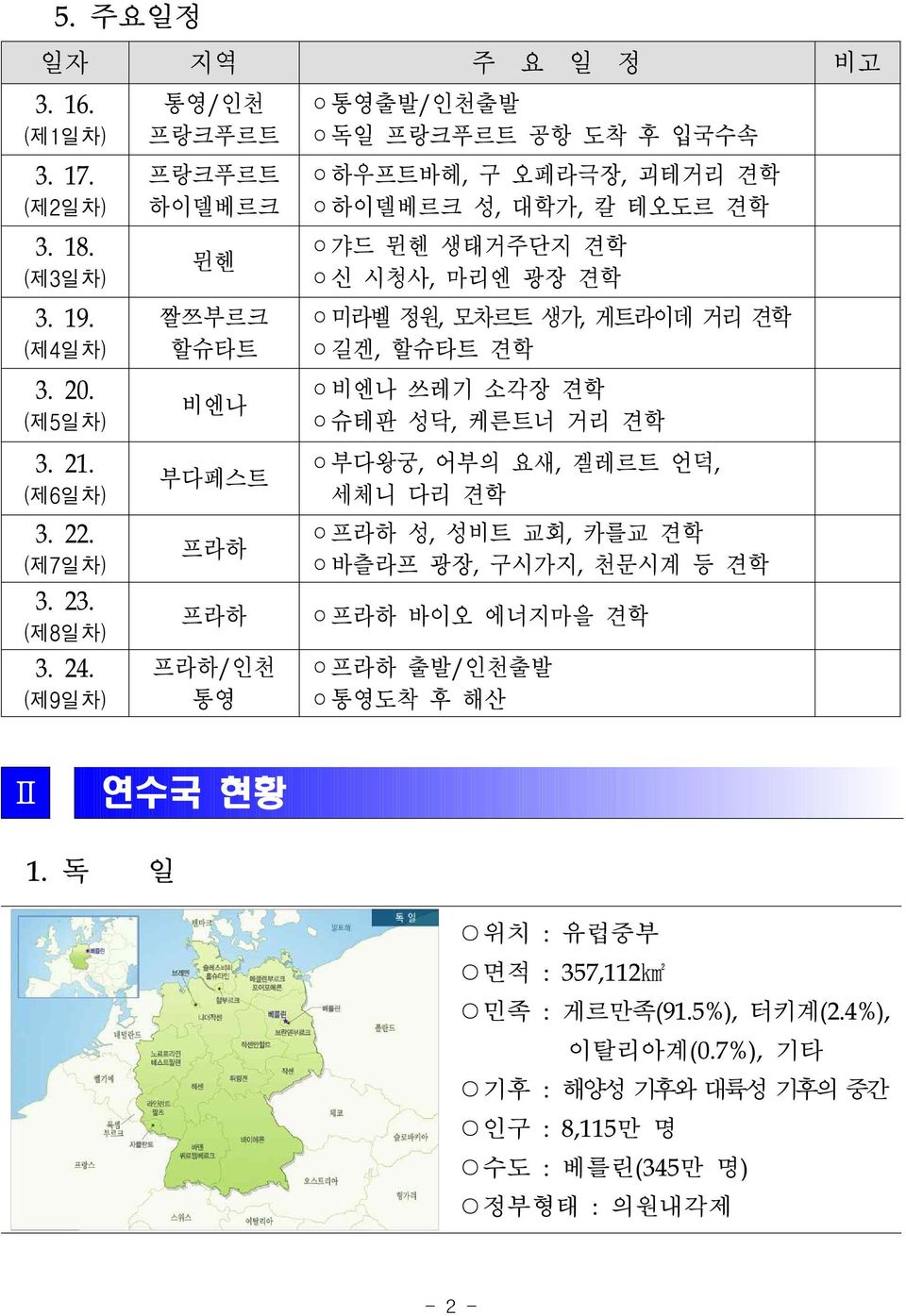 견학 신 시청사, 마리엔 광장 견학 미라벨 정원, 모차르트 생가, 게트라이데 거리 견학 길겐, 할슈타트 견학 비엔나 쓰레기 소각장 견학 슈테판 성닥, 케른트너 거리 견학 부다왕궁, 어부의 요새, 겔레르트 언덕, 세체니 다리 견학 프라하 성, 성비트 교회, 카를교 견학 바츨라프 광장, 구시가지, 천문시계 등