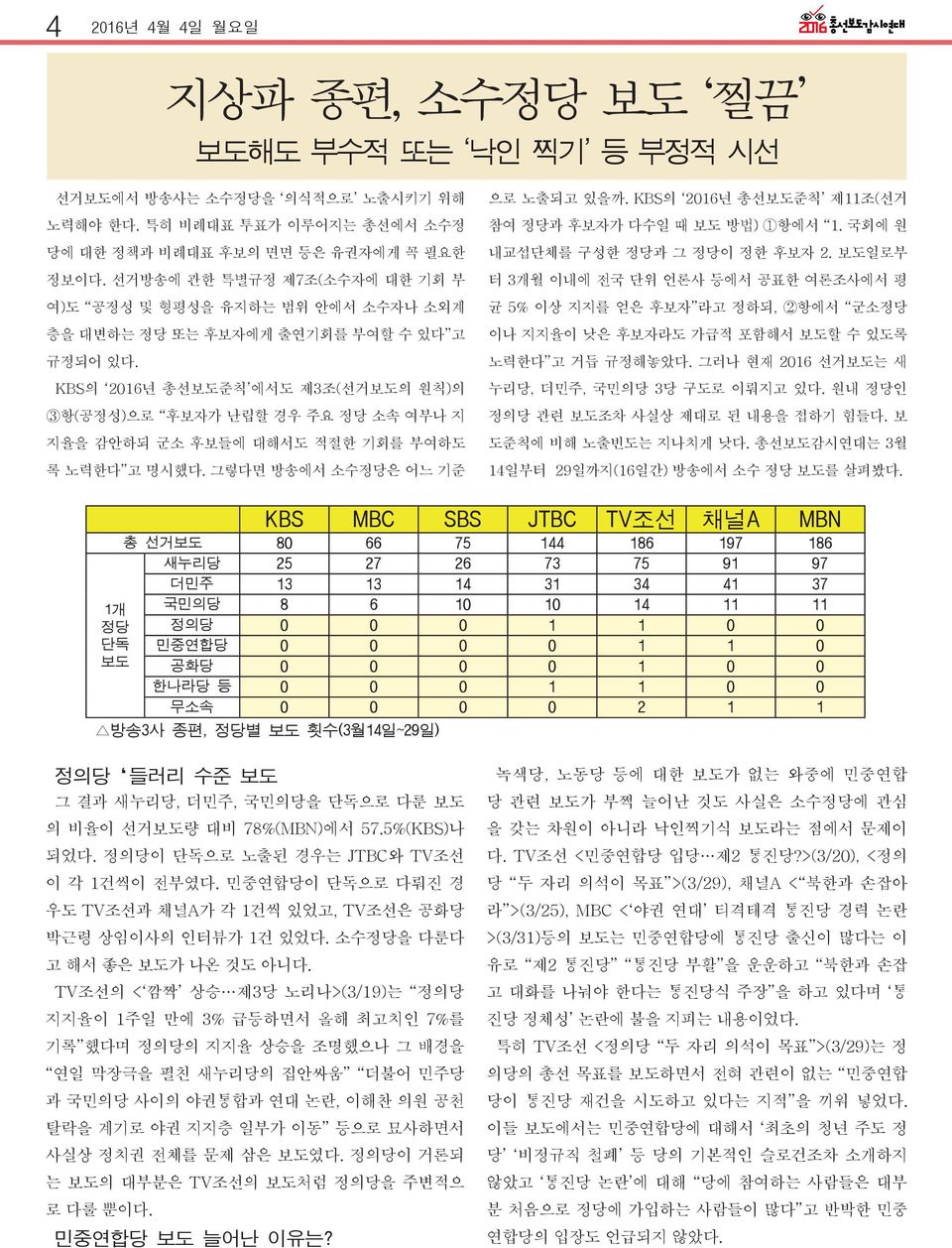 KBS의 2016년 총선보도준칙 에서도 제3조(선거보도의 원칙)의 3항(공정성)으로 후보자가 난립할 경우 주요 정당 소속 여부나 지 지율을 감안하되 군소 후보들에 대해서도 적절한 기회를 부여하도 록 노력한다 고 명시했다. 그렇다면 방송에서 소수정당은 어느 기준 으로 노출되고 있을까.