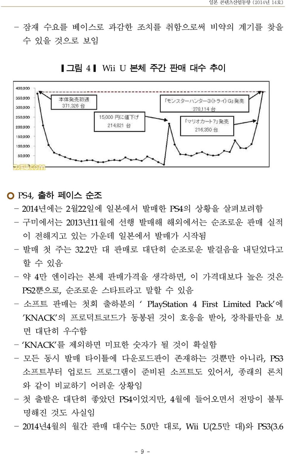 2만 대 판매로 대단히 순조로운 발걸음을 내딛었다고 할 수 있음 약 4만 엔이라는 본체 판매가격을 생각하면, 이 가격대보다 높은 것은 PS2뿐으로, 순조로운 스타트라고 말할 수 있음 소프트 판매는 첫회 출하분의 PlayStation 4 First Limited Pack'에