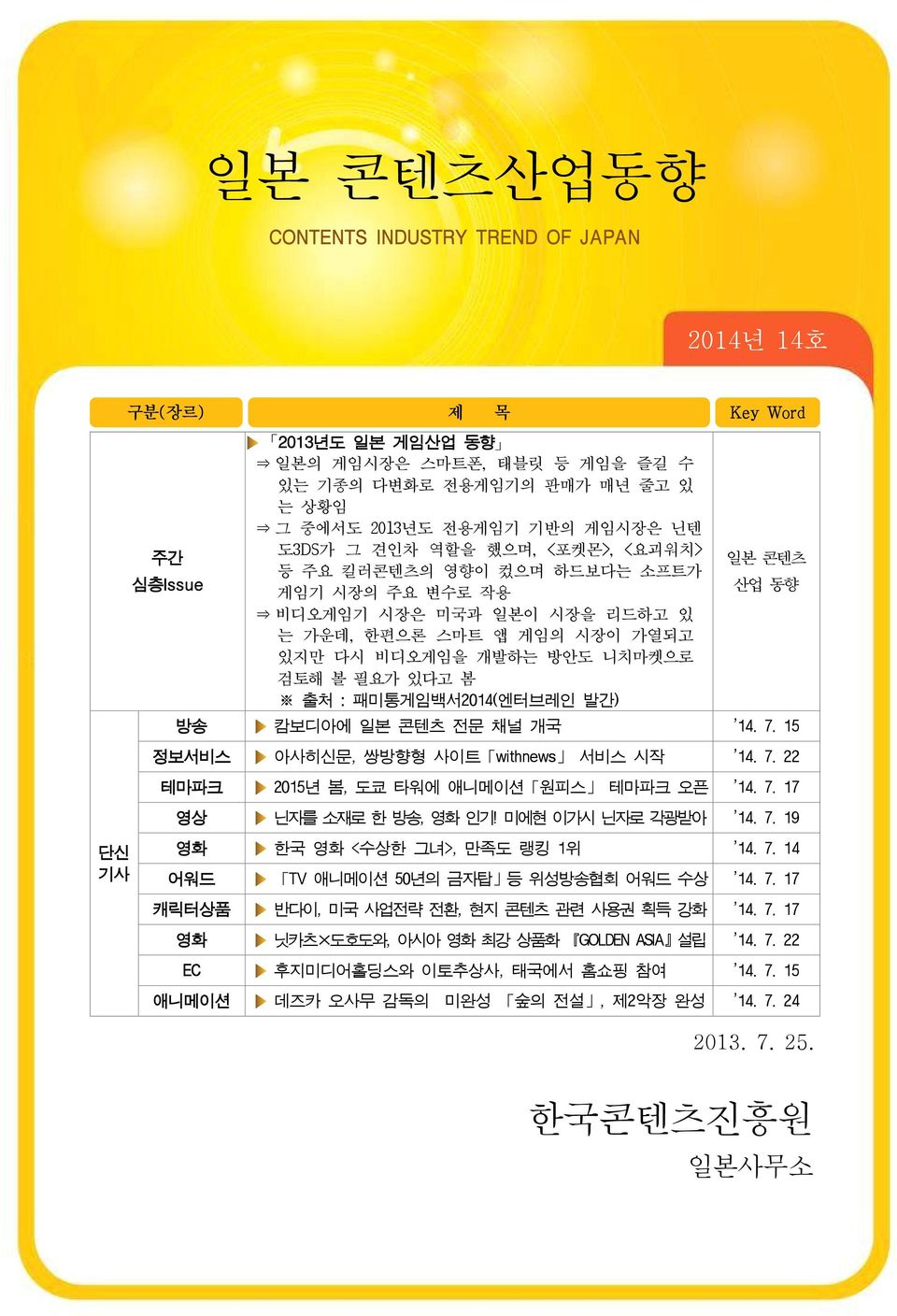 있다고 봄 출처 : 패미통게임백서2014(엔터브레인 발간) 일본 콘텐츠 산업 동향 방송 캄보디아에 일본 콘텐츠 전문 채널 개국 '14. 7. 15 정보서비스 아사히신문, 쌍방향형 사이트 withnews 서비스 시작 '14. 7. 22 테마파크 2015년 봄, 도쿄 타워에 애니메이션 원피스 테마파크 오픈 '14. 7. 17 영상 닌자를 소재로 한 방송, 영화 인기!