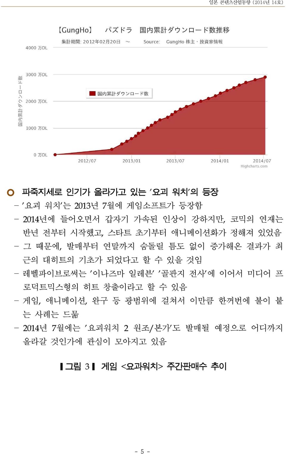 레벨파이브로써는 '이나즈마 일레븐' '골판지 전사'에 이어서 미디어 프 로덕트믹스형의 히트 창출이라고 할 수 있음 게임, 애니메이션, 완구 등 광범위에 걸쳐서 이만큼 한꺼번에 불이