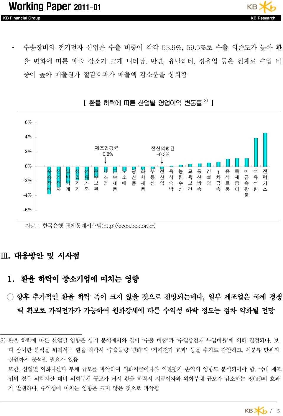 자료 : 한국은행 경제통계시스템(http://ecos.bok.or.kr) Ⅲ. 대응방안 및 시사점 1.