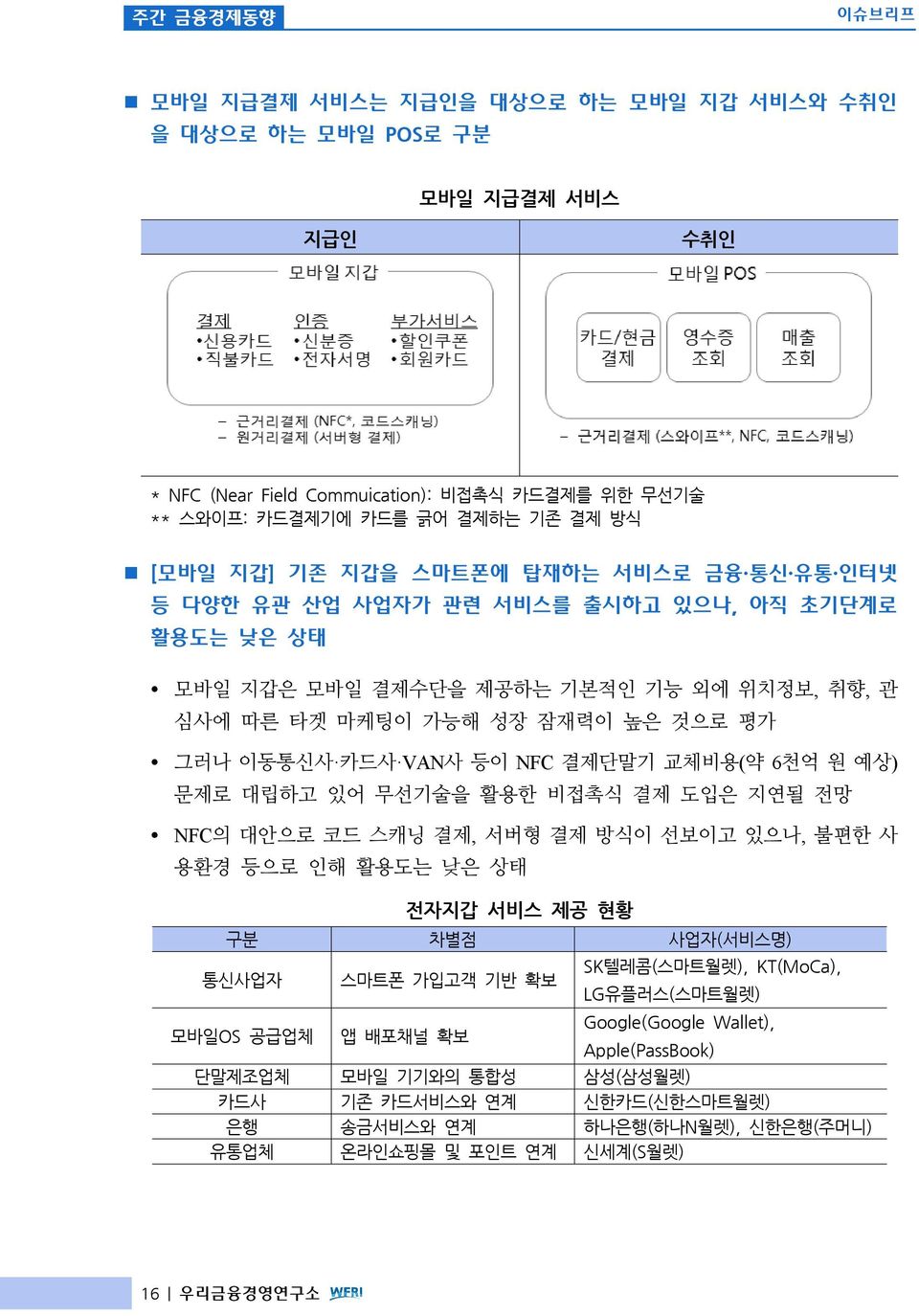 VAN사 등이 NFC 결제단말기 교체비용(약 6천억 원 예상) 문제로 대립하고 있어 무선기술을 활용한 비접촉식 결제 도입은 지연될 전망 Ÿ NFC의 대안으로 코드 스캐닝 결제, 서버형 결제 방식이 선보이고 있으나, 불편한 사 용환경 등으로 인해 활용도는 낮은 상태 전자지갑 서비스 제공 현황 구분 차별점 사업자(서비스명) 통신사업자 스마트폰 가입고객 기반