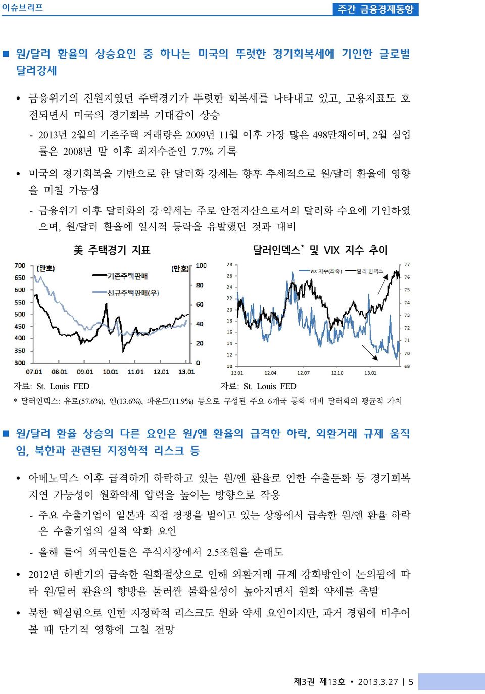 7% 기록 Ÿ 미국의 경기회복을 기반으로 한 달러화 강세는 향후 추세적으로 원/달러 환율에 영향 을 미칠 가능성 - 금융위기 이후 달러화의 강 약세는 주로 안전자산으로서의 달러화 수요에 기인하였 으며, 원/달러 환율에 일시적 등락을 유발했던 것과 대비 美 주택경기 지표 달러인덱스 * 및 VIX 지수 추이 700 (만호) (만호) 100 650 600