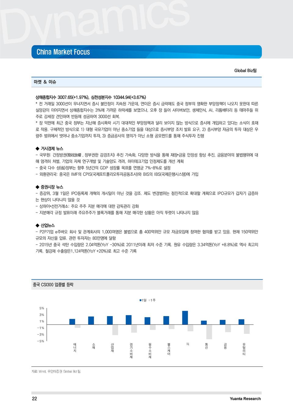 * 장 막판에 최근 중국 정부는 지난해 증시폭락 시기 대대적인 부양정책과 달리 보이지 않는 방식으로 증시에 개입하고 있다는 소식이 호재 로 작용.