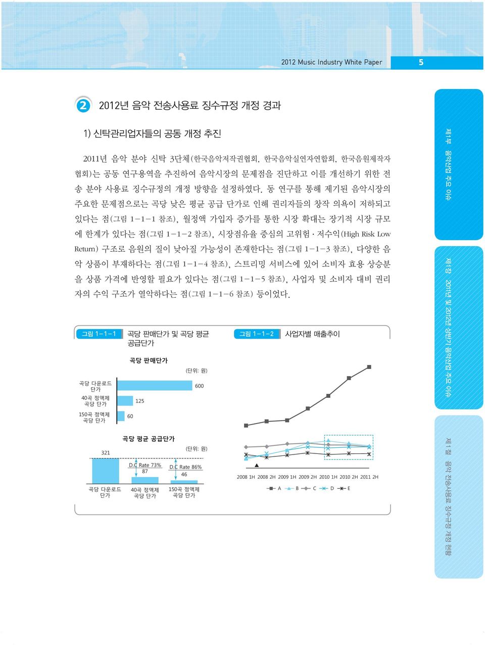 Return) 구조로 음원의 질이 낮아질 가능성이 존재한다는 점(그림 1 1 3 참조), 다양한 음 을 상품 가격에 반영할 필요가 있다는 점(그림 1 1 5 참조), 사업자 및 소비자 대비 권리 자의 수익 구조가 열악하다는 점(그림 1 1 6 참조) 등이었다.