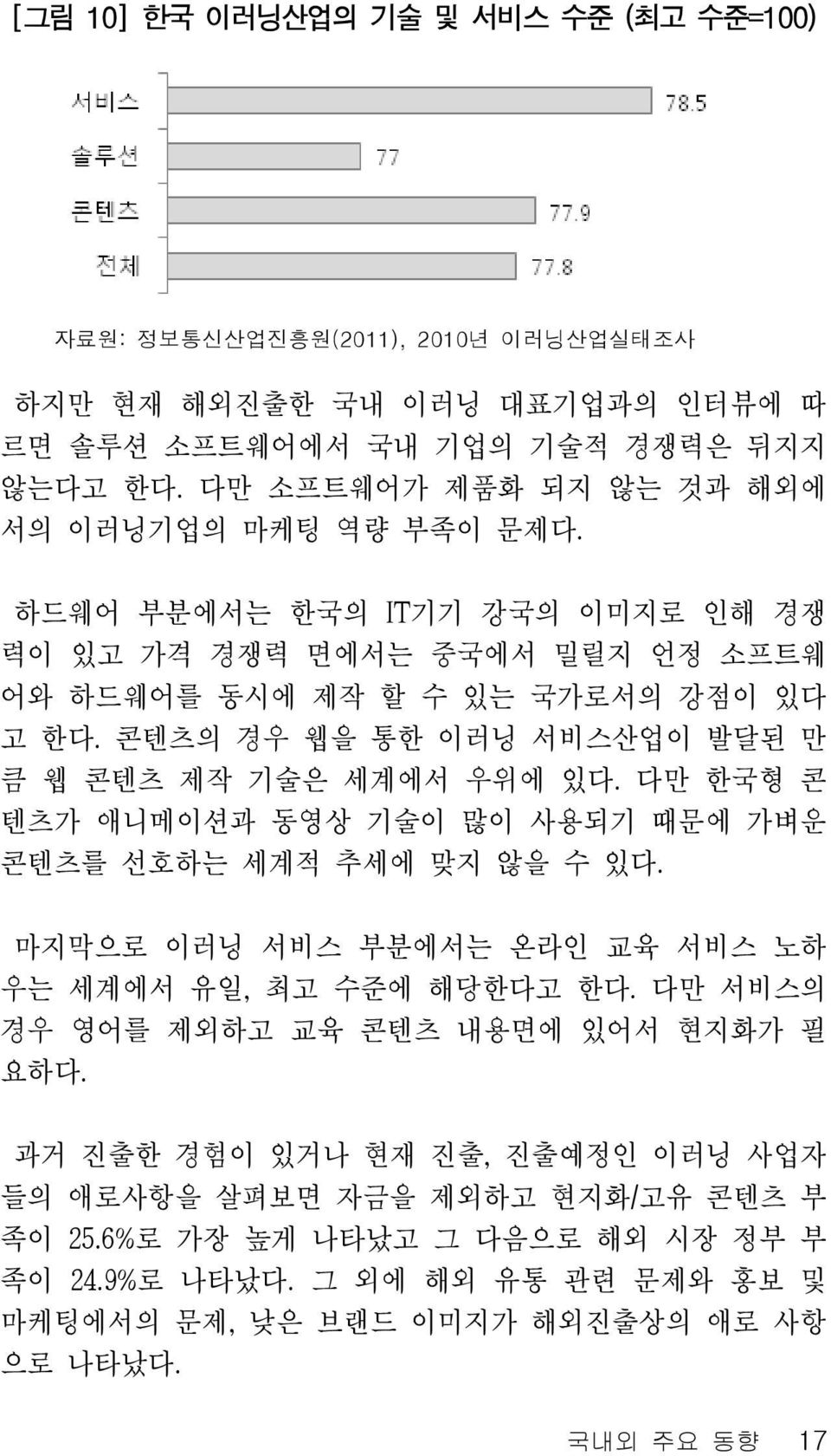 콘텐츠의 경우 웹을 통한 이러닝 서비스산업이 발달된 만 큼 웹 콘텐츠 제작 기술은 세계에서 우위에 있다. 다만 한국형 콘 텐츠가 애니메이션과 동영상 기술이 많이 사용되기 때문에 가벼운 콘텐츠를 선호하는 세계적 추세에 맞지 않을 수 있다.