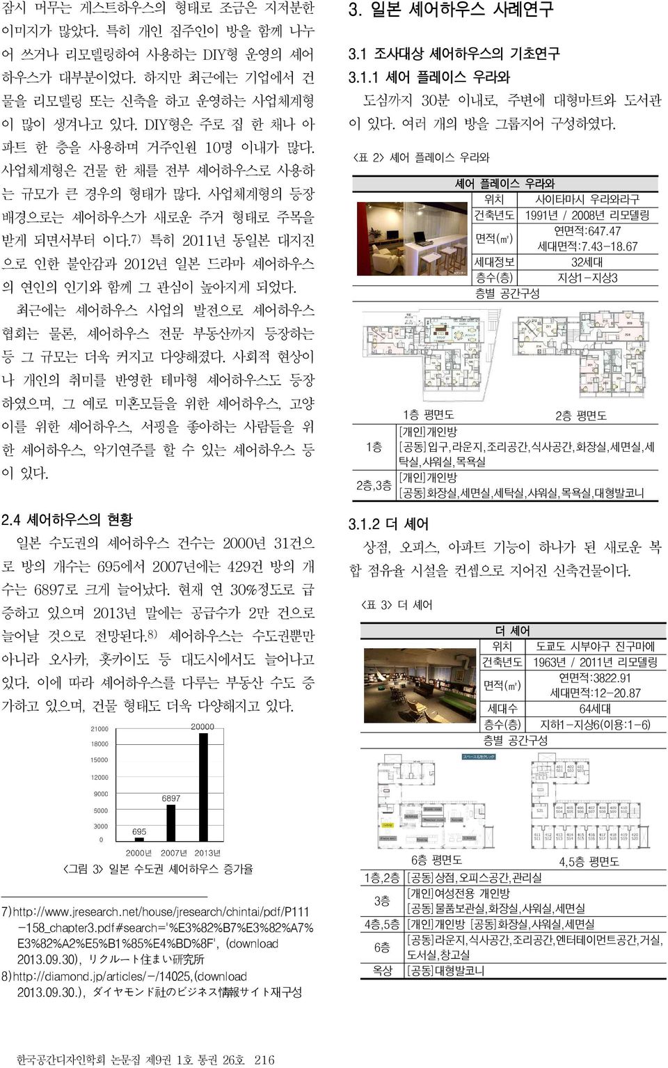 7) 특히 2011년 동일본 대지진 으로 인한 불안감과 2012년 일본 드라마 셰어하우스 의 연인의 인기와 함께 그 관심이 높아지게 되었다. 최근에는 셰어하우스 사업의 발전으로 셰어하우스 협회는 물론, 셰어하우스 전문 부동산까지 등장하는 등 그 규모는 더욱 커지고 다양해졌다.