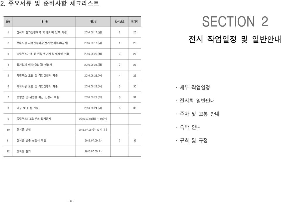 06.22.(수) 6 31 8 가구 및 비품 신청 2016.06.24.(금) 8 33 9 독립부스/ 조립부스 장치공사 2016.07.04(월) ~ 06(수) 10 전시품 반입 2016.07.06(수) 13시 이후 11 전시품 반출 신청서 제출 2016.