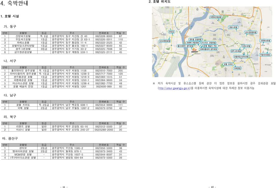 160-1 062)227-8500 65 5 광주그린호텔 3등급 광주광역시 동구 수기동 33-2 062)225-7938 32 6 금수장관광호텔 - 광주광역시 동구 계림동 559-1 062)525-2111 45 나.