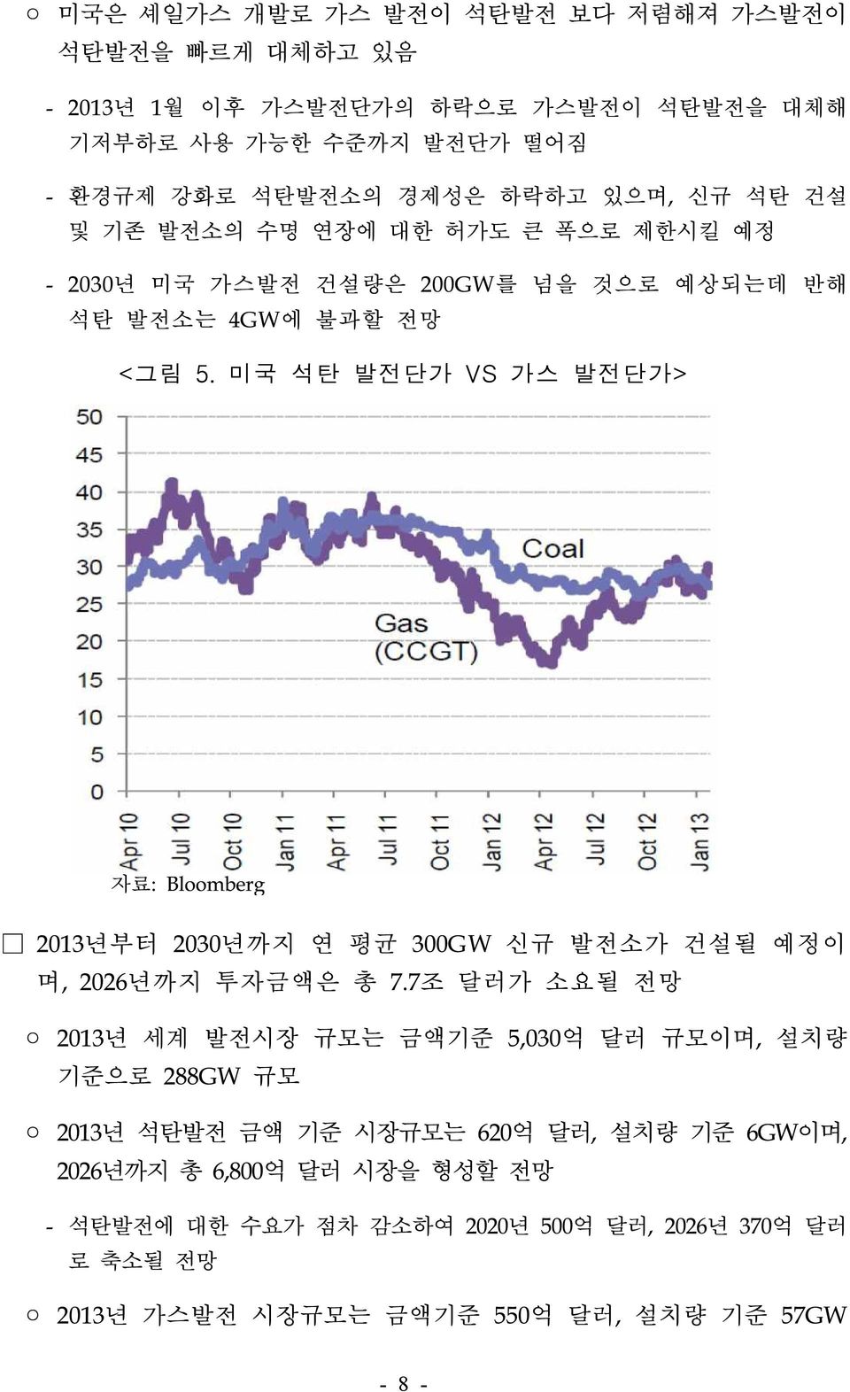 미국 석탄 발전단가 VS 가스 발전단가> 자료: Bloomberg 2013년부터 2030년까지 연 평균 300GW 신규 발전소가 건설될 예정이 며, 2026년까지 투자금액은 총 7.