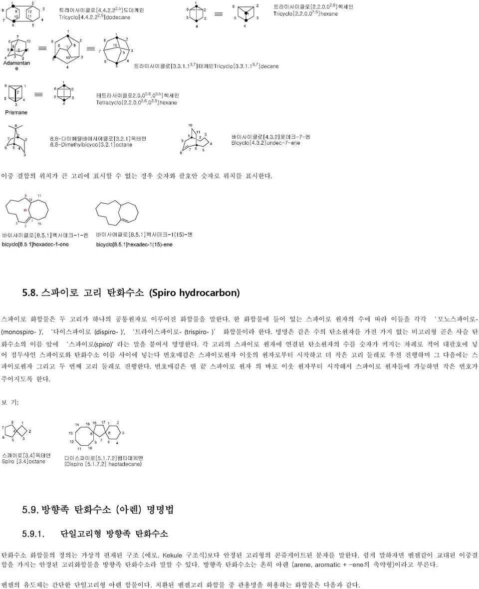 각 고리의 스파이로 원자에 연결된 탄소원자의 수를 숫자가 커지는 차례로 적어 대괄호에 넣 어 접두사인 스파이로와 탄화수소 이름 사이에 넣는다 번호매김은 스파이로원자 이웃의 원자로부터 시작하고 더 작은 고리 둘레로 우선 진행하며 그 다음에는 스 파이로원자 그리고 두 번째 고리 둘레로 진행한다.