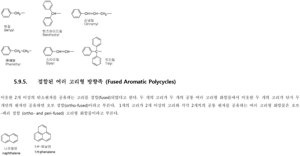 두 개의 고리가 두 개의 공통 여러 고리형 화합물에서 이웃한 두 개의 고리가 단지 두 개만의 원자만 공유하면 오쏘