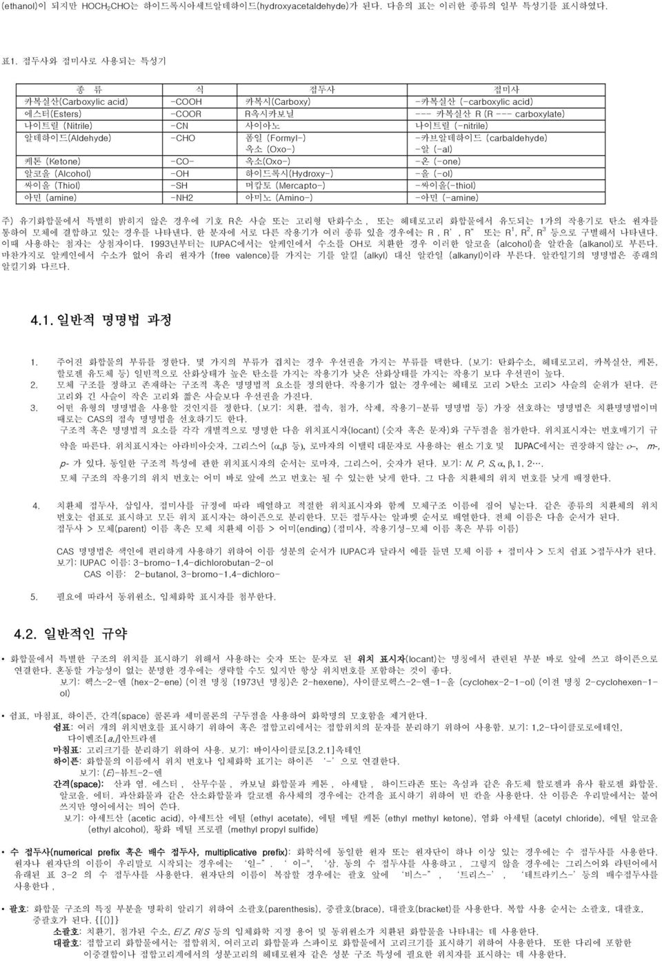 알데하이드(Aldehyde) -CHO 폼일 (Formyl-) 옥소 (Oxo-) -카브알데하이드 (carbaldehyde) -알 (-al) 케톤 (Ketone) -CO- 옥소(Oxo-) -온 (-one) 알코올 (Alcohol) -OH 하이드록시(Hydroxy-) -올 (-ol) 싸이올 (Thiol) -SH 머캅토 (Mercapto-)