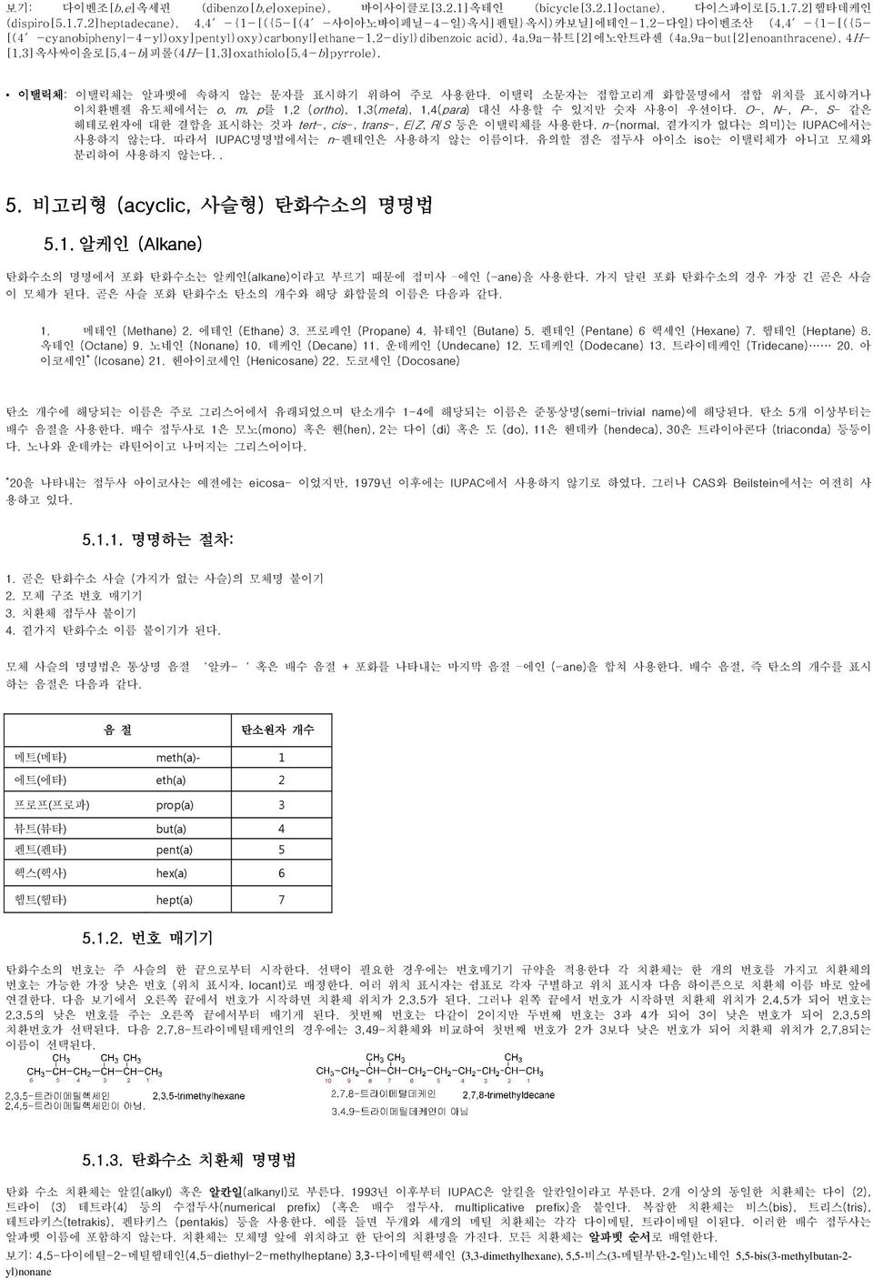 2]heptadecane), 4,4 -{1-[({5-[(4 -사이아노바이페닐-4-일)옥시]펜틸}옥시)카보닐]에테인-1,2-다일}다이벤조산 (4,4 -{1-[({5- [(4 -cyanobiphenyl-4-yl)oxy]pentyl}oxy)carbonyl]ethane-1,2-diyl}dibenzoic acid), 4a,9a-뷰트[2]에노안트라센