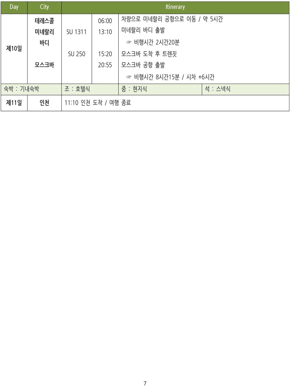 트렌짓 모스크바 20:55 모스크바 공항 출발 비행시갂 8시갂15붂 / 시차 +6시갂 숙박 :