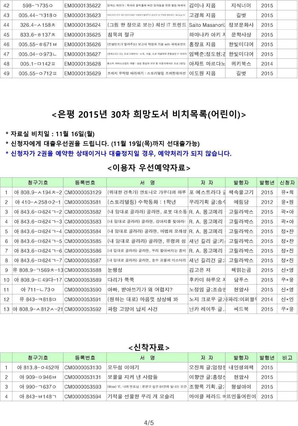 55-ㅎ671ㅂ EM0000135626 (컨설턴트가 알려주는) 보고서 작성의 기술 with 파워포인트 홍장표 지음 한빛미디어 2015 (팟캐스트) 나는 프로그래머다 : 뉴욕, 서울, 도쿄 개발자의 촌철살인 IT 이야기 47 005.04-ㅇ973ㄴ EM0000135627 임백준;정도현;김호강 한빛미디어 지음 2015 48 005.