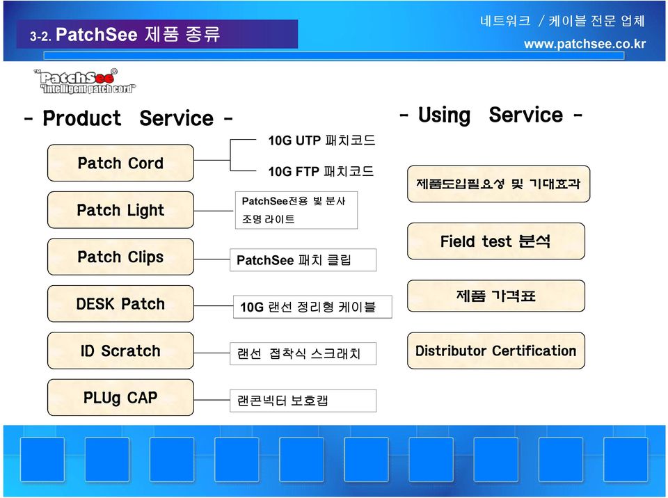 PatchSee전용 빛 분사 조명 라이트 PatchSee 패치 클립 Field test 분석 DESK Patch 10G 랜선